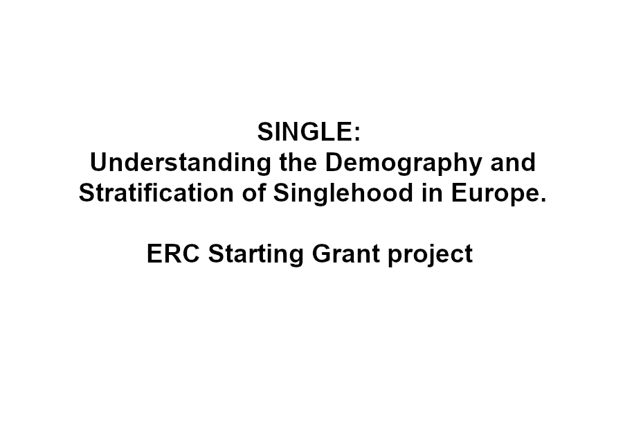 Temporary vacancy Research Assistant-part time