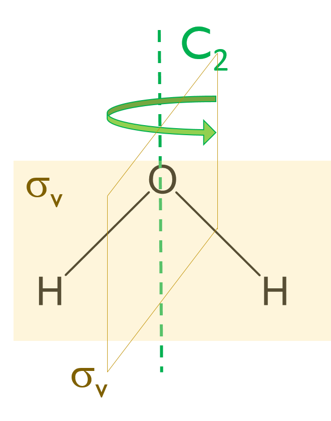 Fernando Carrillo Química Inorgánica 6097