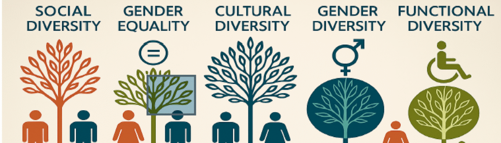 COMISIÓN DE IGUALDAD Y DE DIVERSIDAD